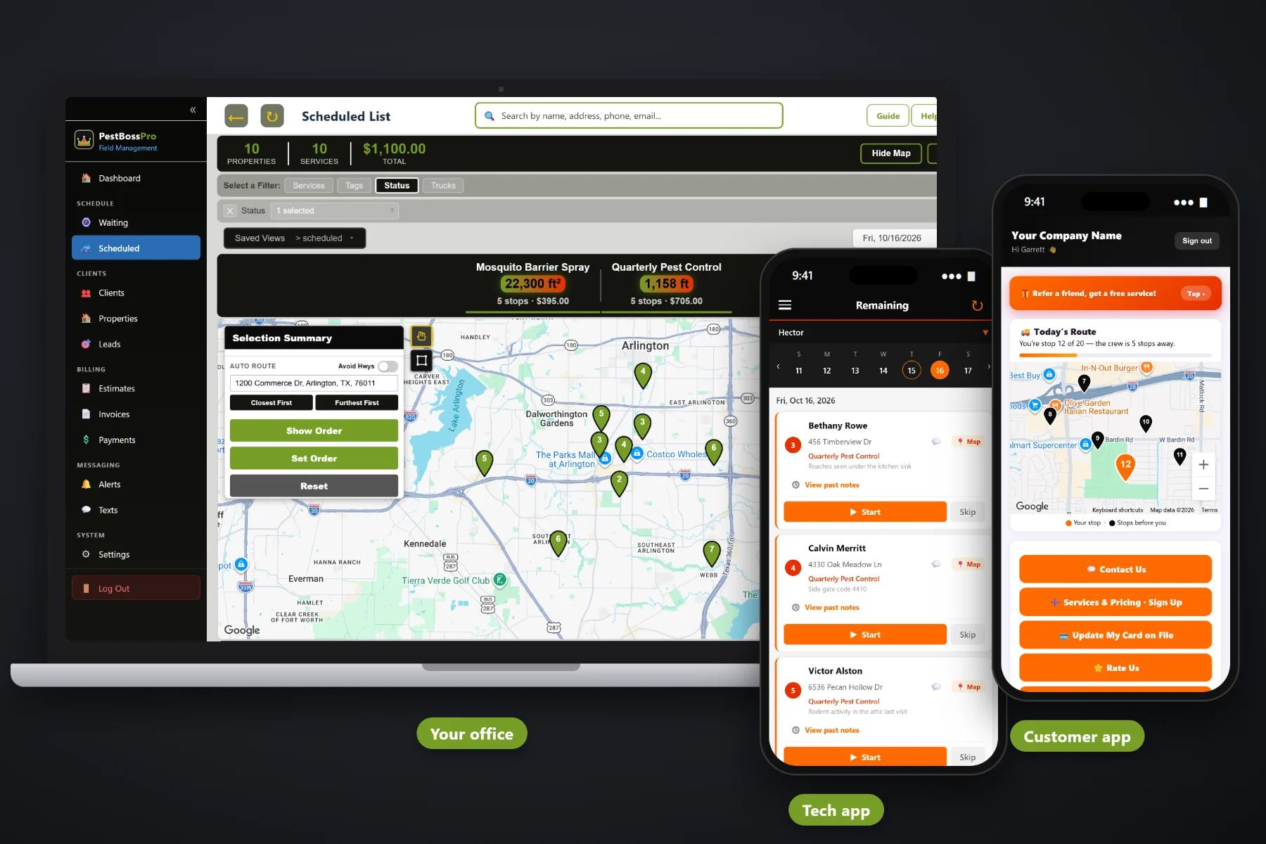 PestBossPro on a laptop showing the Waiting List map and dispatch board for a pest control company, with the tech app and the customer app on two phones